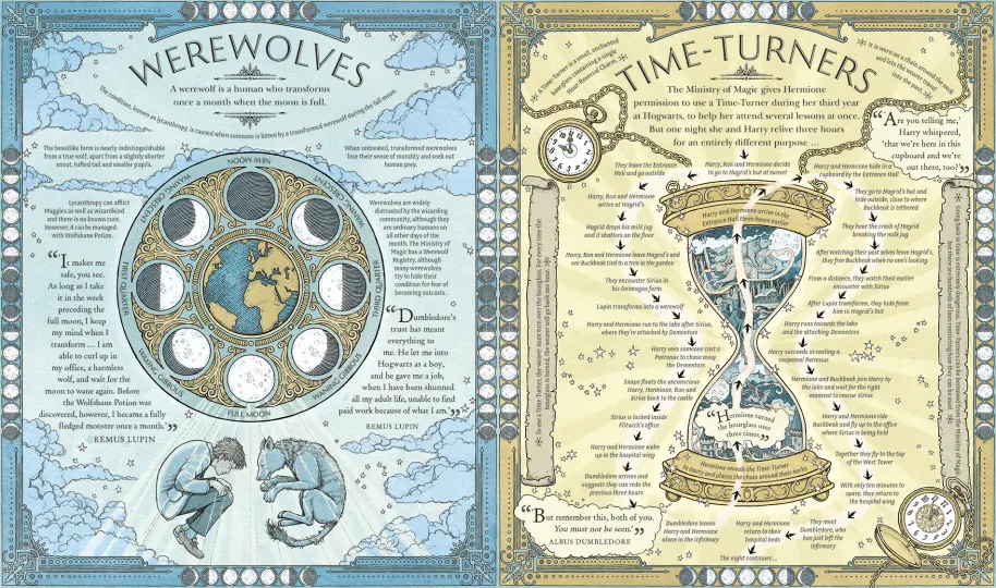 Harry Potter: Il 10 Ottobre 2023 esce The Harry Potter Wizarding Almanac  la guida ufficiale ai libri della saga