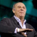 La Ruota della Fortuna